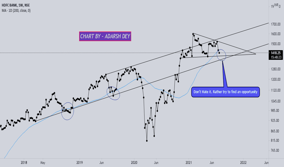 HDFC BANK LTD