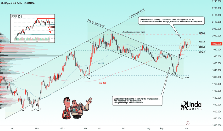 GOLD → The scenario for the medium term is 75% defined