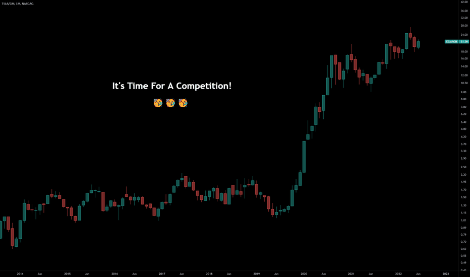It's time for a little competition....