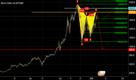 GARTLEY 