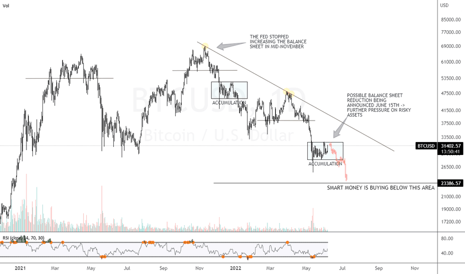 [CRYPTO] Strategy Remains Unchanged