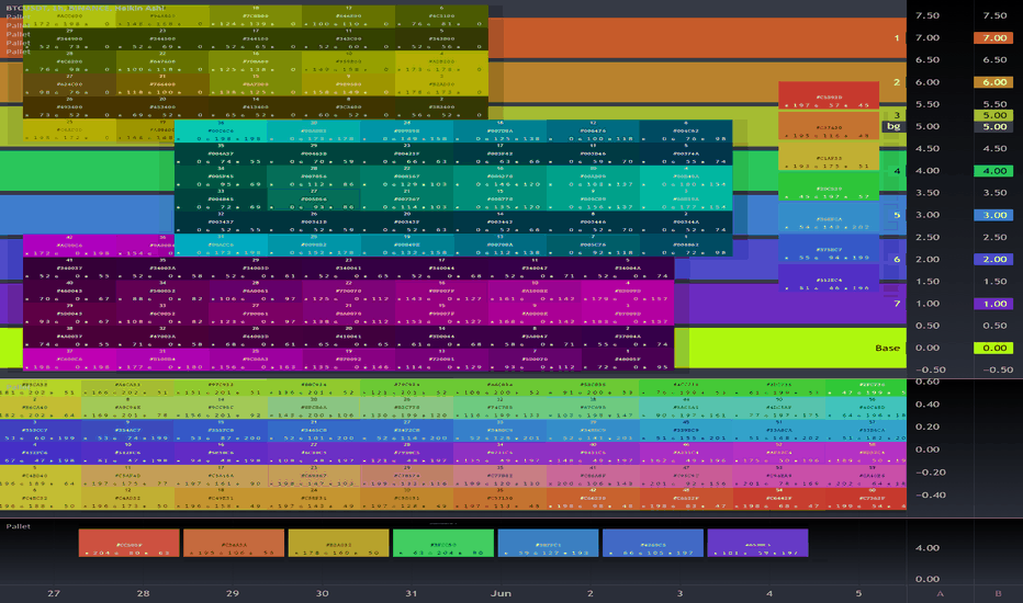Old Buddy Old Pal...  Color Scheme Pallet Generator