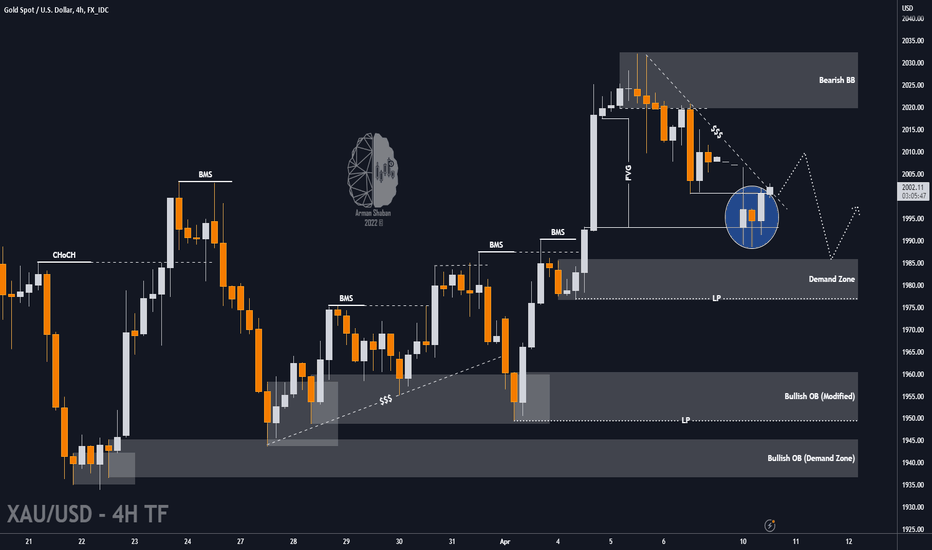 🔴 XAU/USD - Big Correction or What ?