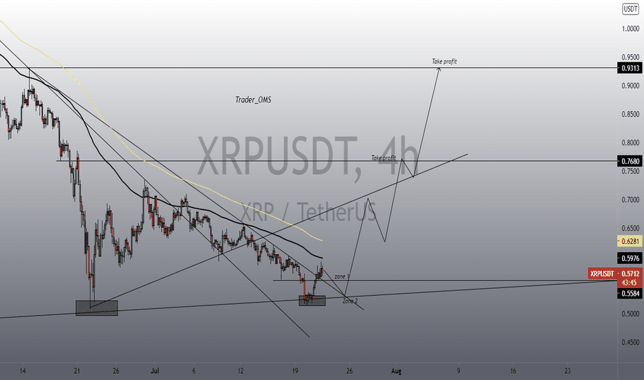 XRP go to the sun