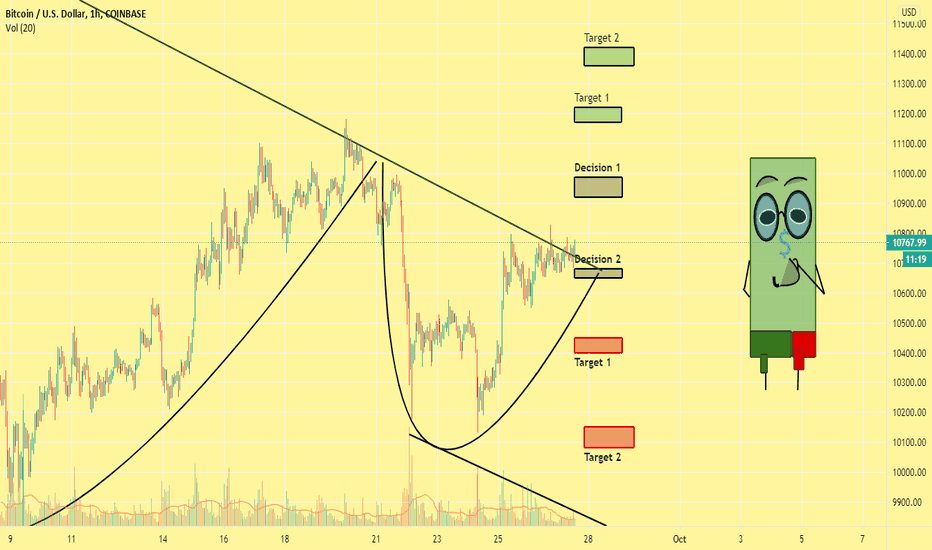 Liquidity Refreshments 