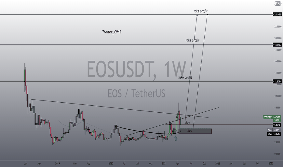 EOS pump?