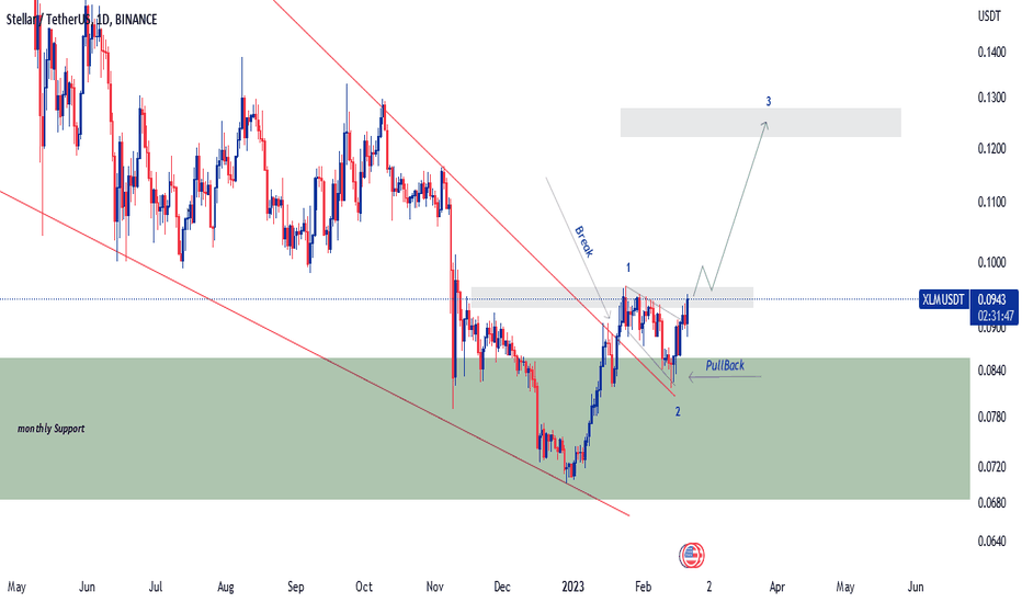 XLM