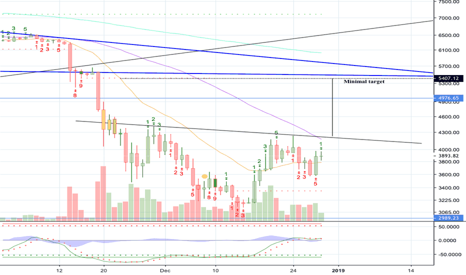A clear inverted H&S