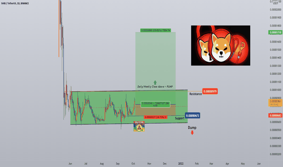 #SHIBUSDT (Watchlist) 10/21 