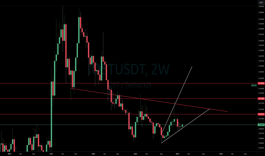IOST 2c up next