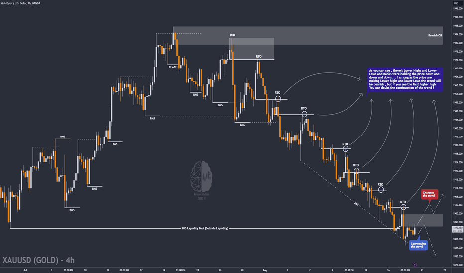 ✏️ $GOLD : When the Bearish Trend will be Over ? (CAPTION)