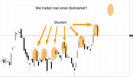 DAX: Wie tradet man einen Bull Market? Shorten!