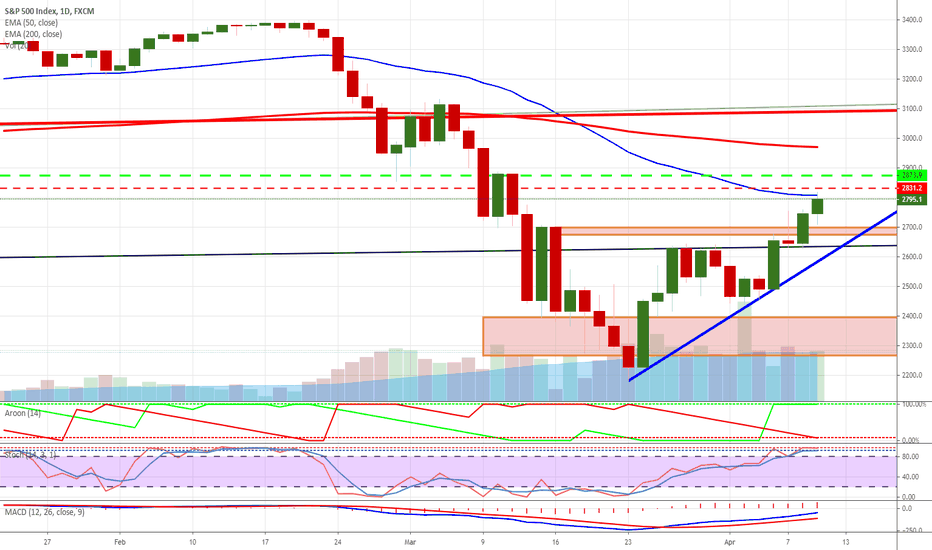break out
