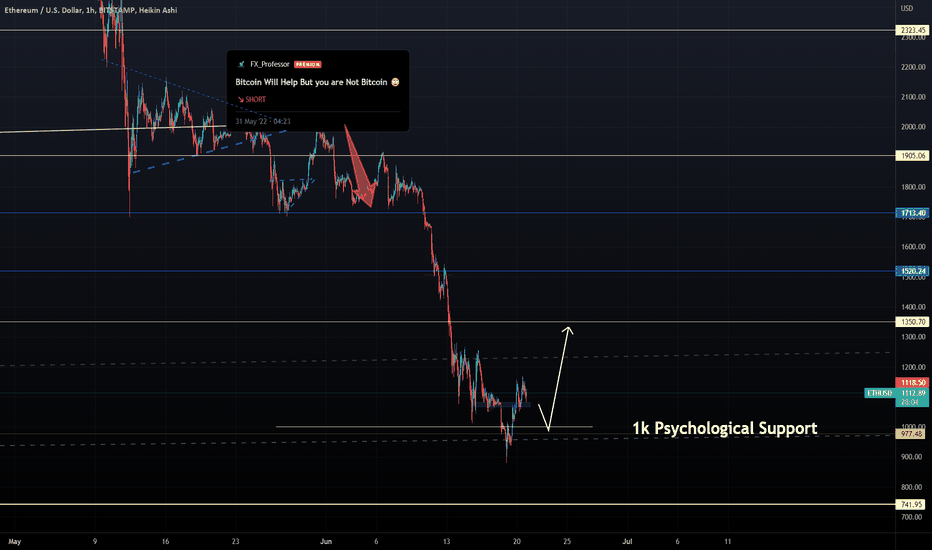 ETHEREUM - 1350 Calling?