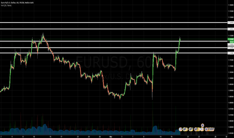 Webinar: EURUSD likely to continue ascent, but use caution.