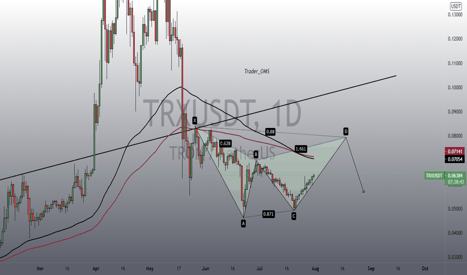 TRX waiting for the short selling zone