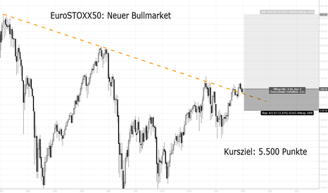 EuroSTOXX50: Neuer Bullmarket, Kursziel 5.500 Punkte