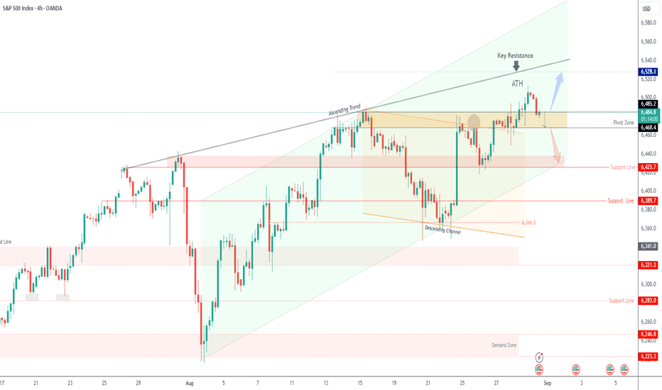 SPX500 Slips Ahead of Key Inflation Data (PCE Report in Focus)