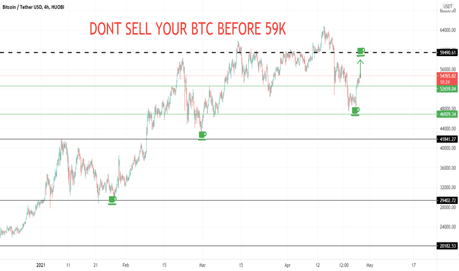 DONT SELL YOUR BTICOIN BEFORE 59K - THE BEST WHALE BUY MORE!