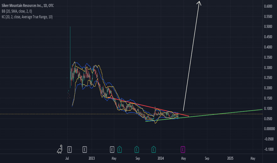 This little guy is about to rocket 700% minimum