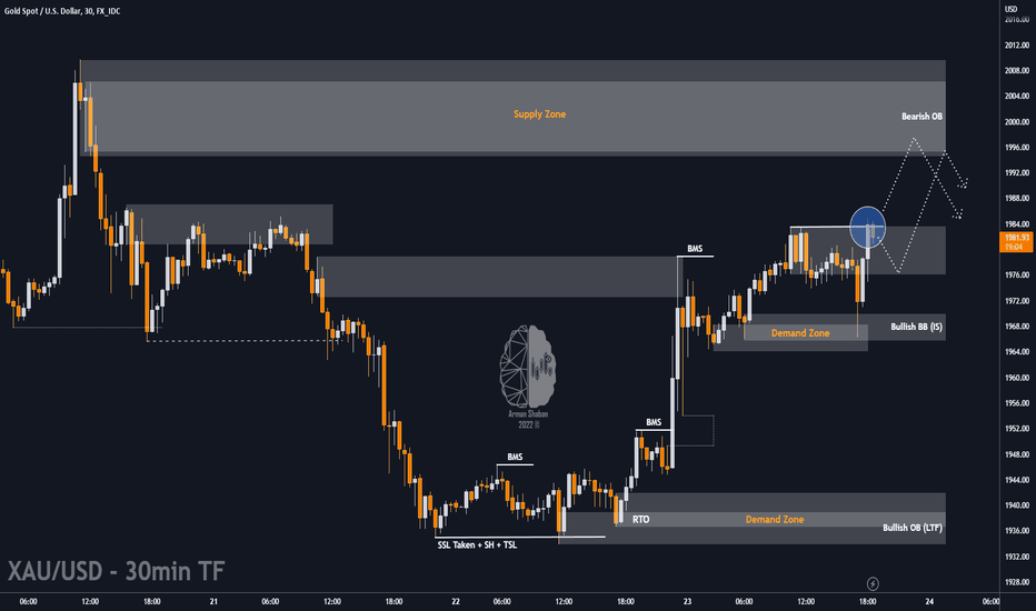 ArmanShabanTrading |🔴 XAU/USD : Bull or Bear ?