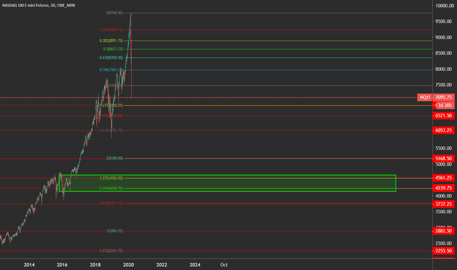 NQ1