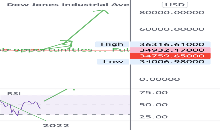 83K is minimum