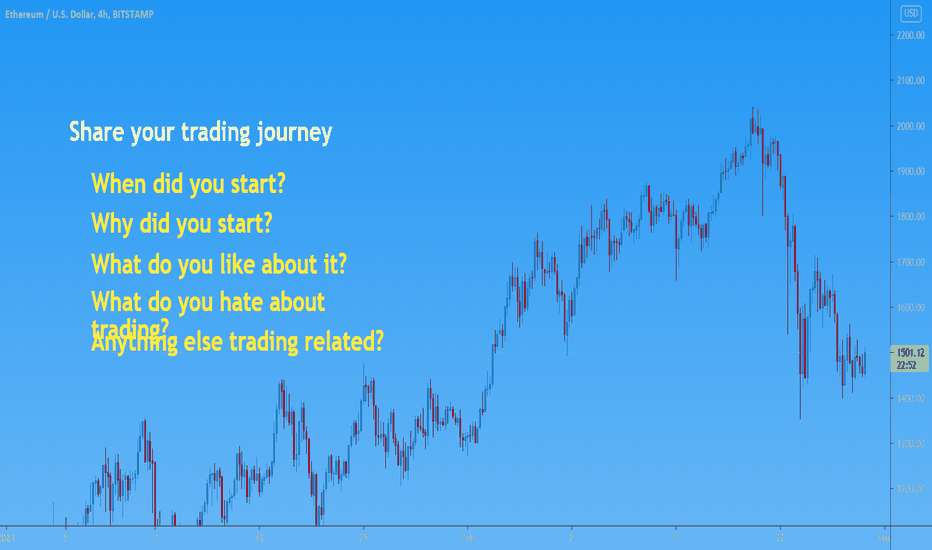 Trading can be lonely... What do you think...???