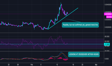 Ethereum Classic Update Feb 16