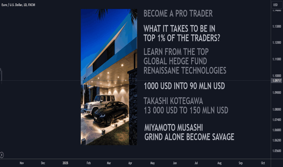 Become a TOP 1% Trader 