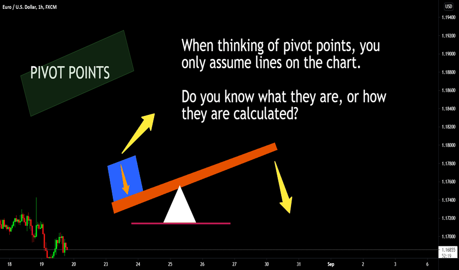 Welcome to The Pivot Point.