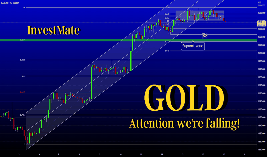 InvestMate|Gold Attention falls!🥇