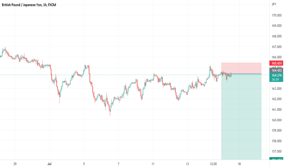 Big in Yen longs again.