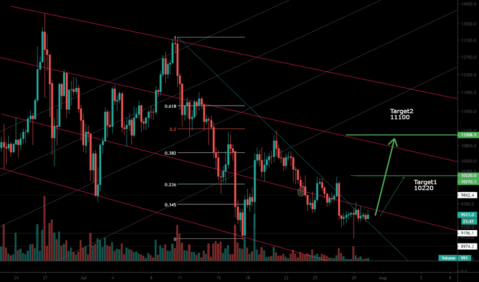 High Probability for a bounce to 11100
