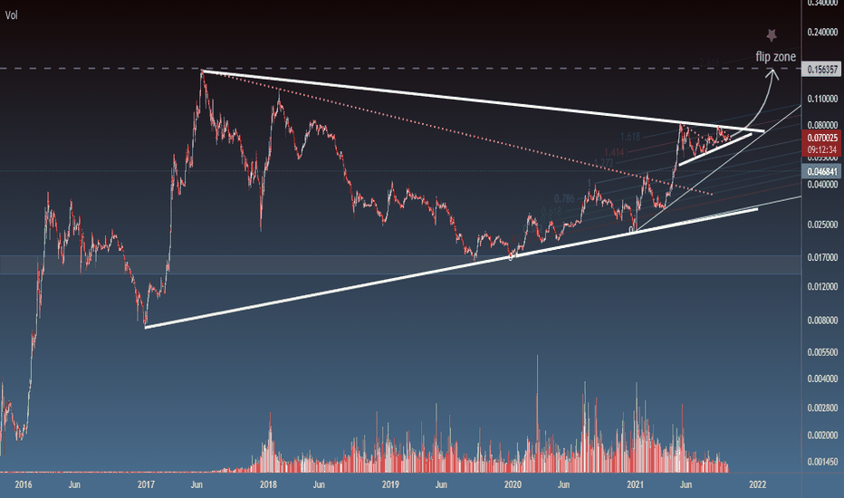 the flippening: ready for the next leg