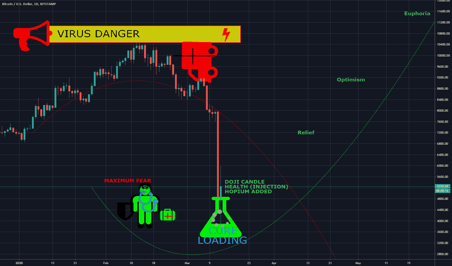 Hopium injection added ?