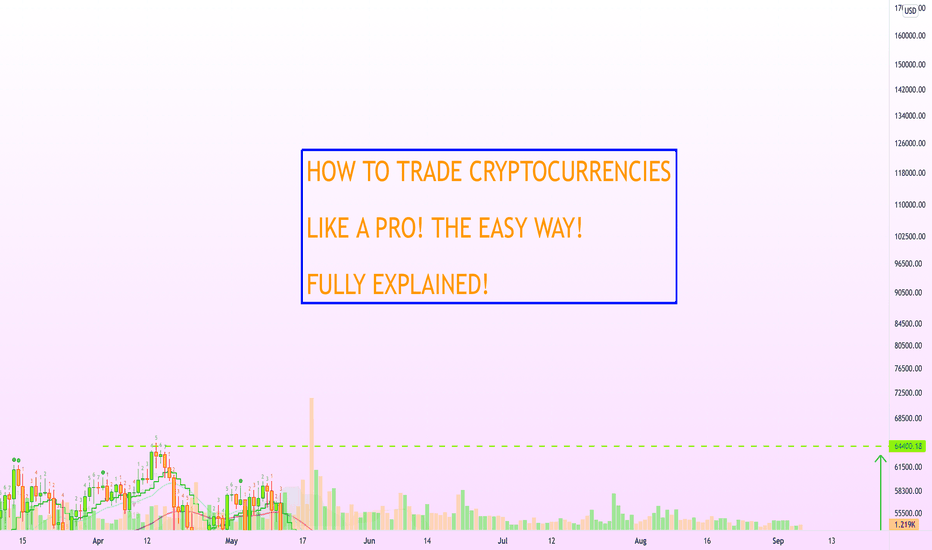 Trading Crypto/Altcoins Like A PRO! The Easy Way Explained