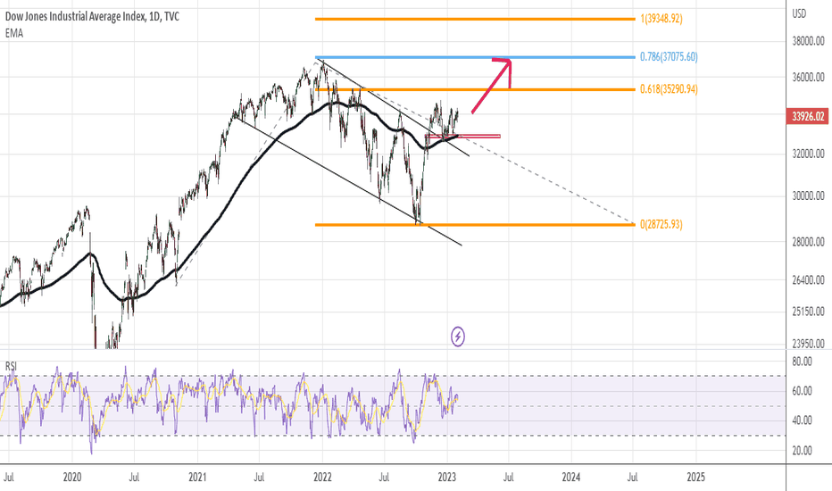 dji update