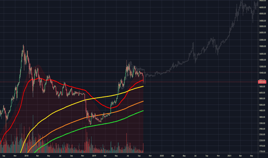 Is this the magical fractal ?