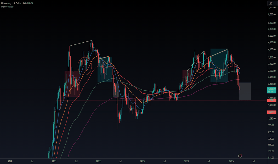 Devastating Fractal (Zoomed out / actualised)