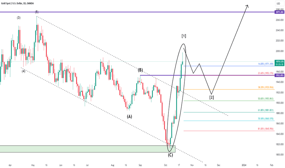 Next move will make you billionaire (A LIE)