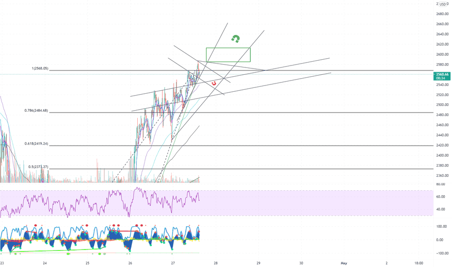 ETH in the box