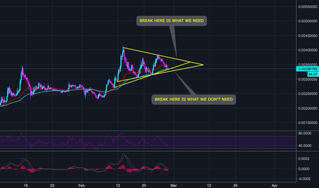 Another was to look at Ethereum Classic