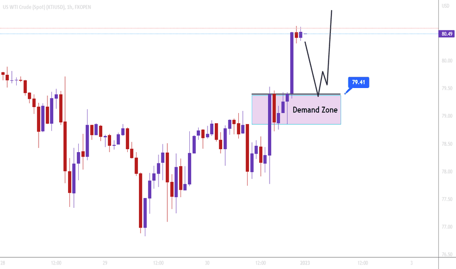 XTIUSD GOING FOR BULL