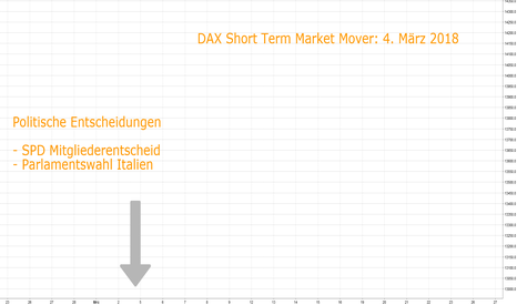 Short Term Market Mover: 4. März 2018