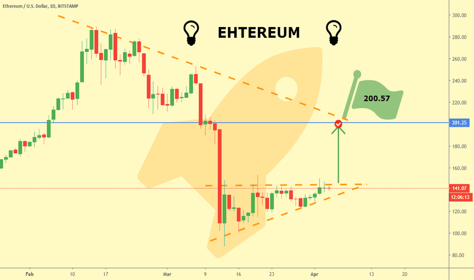 ☝🏿ETHEREUM WILL COME UP☝🏿