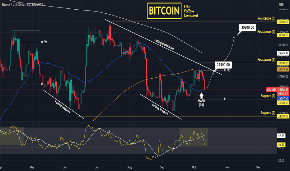 BTCUSD On the MA50 (1d) again. Short term buy.