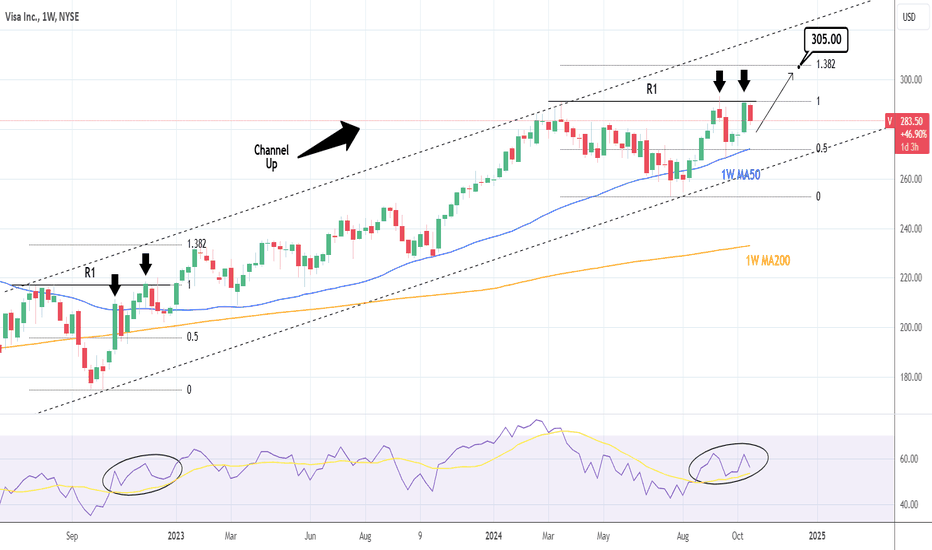 VISA: 2 year Channel Up seeks the next bullish wave.