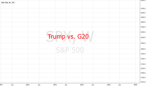 Trump blows up G20 trade consensus
