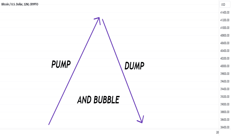 Pump/Dump and Bubbles